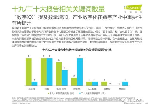 长远发展 工业互联网时代，产品经理的高价值职业方向——数据服务篇