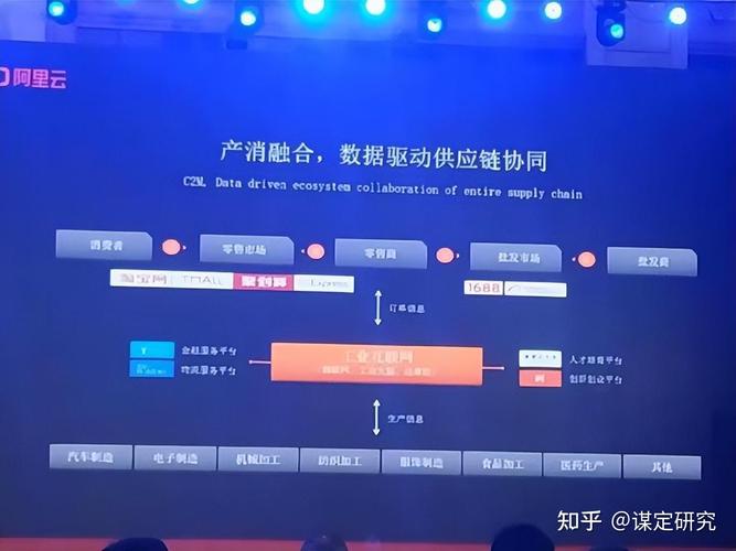 服务核心三件事 国研政情&middot;经信研究